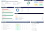 provide a thorough expert QA test